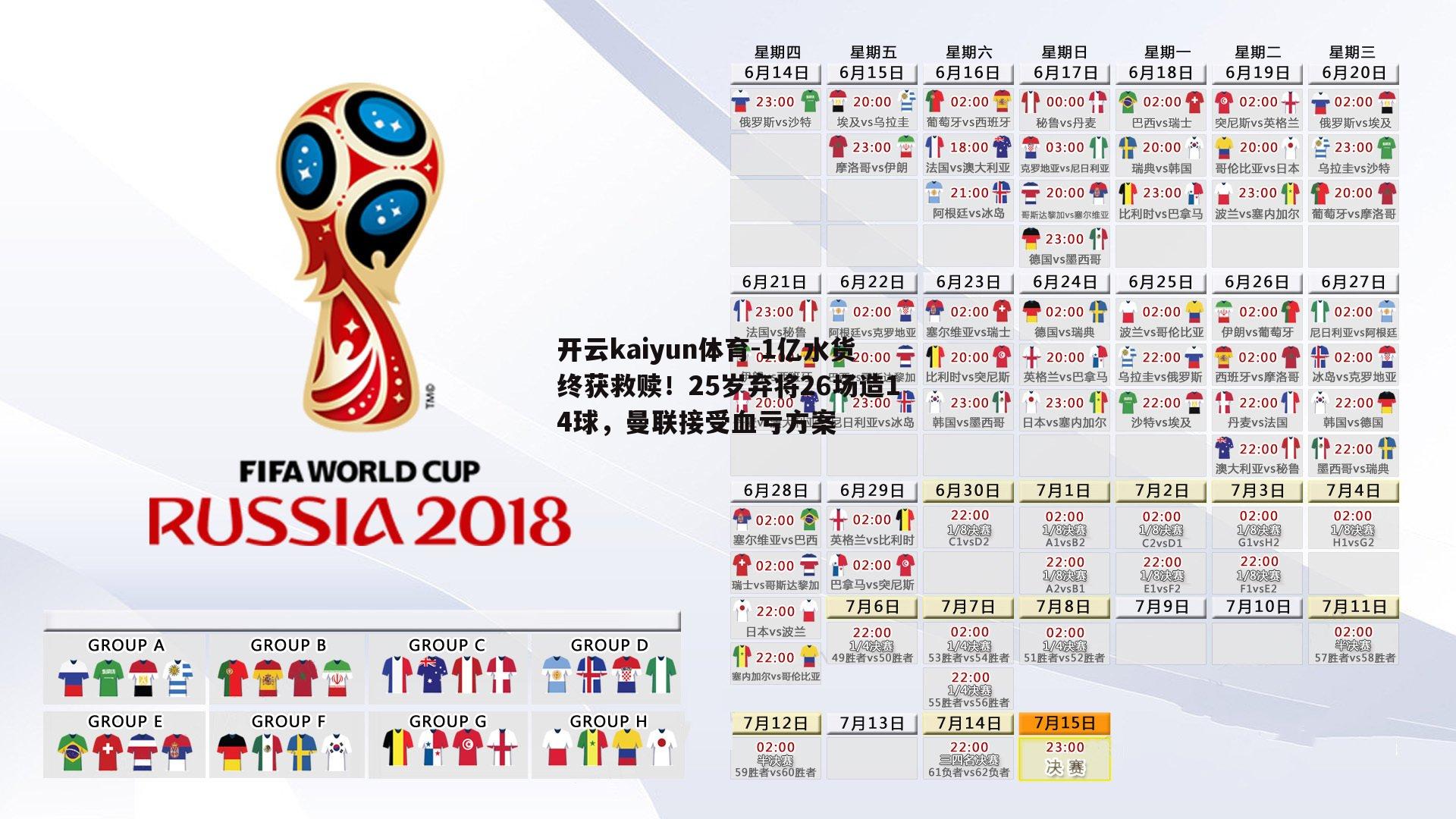1亿水货终获救赎!25岁弃将26场造14球,曼联接受血亏方案